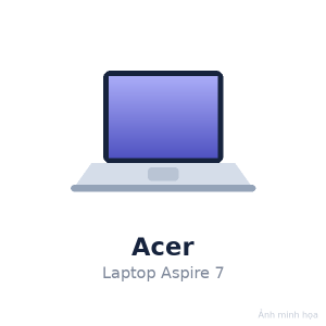 Laptop Acer Aspire 7