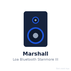 Loa Bluetooth Marshall Stanmore III