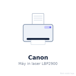 Máy in laser Canon LBP2900