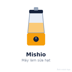 Máy làm sữa hạt đa năng Mishio