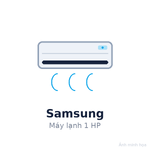 Máy lạnh Samsung WindFree 1 HP