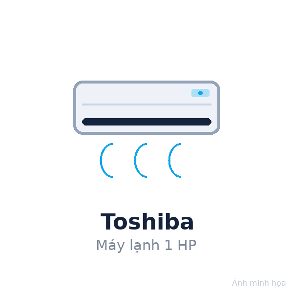 Máy lạnh Toshiba Inverter 1 HP