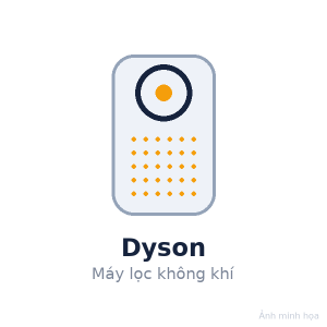Máy lọc không khí Dyson Purifier Cool Gen1 TP10