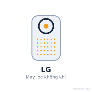 Máy lọc không khí LG PuriCare 360