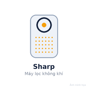 Máy lọc không khí Sharp FP-J30E