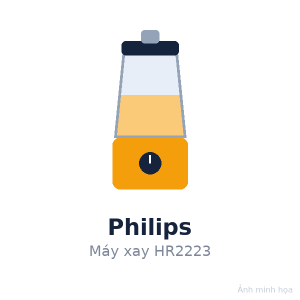 Máy xay sinh tố Philips HR2223