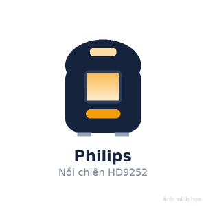 Nồi chiên không dầu Philips HD9252