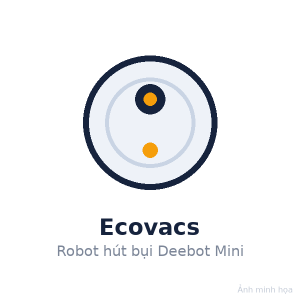 Robot hút bụi lau nhà Ecovacs Deebot Mini